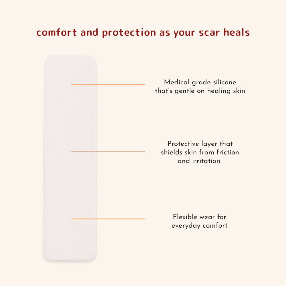 postpartum recovery essentials (c-section)