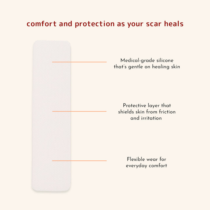 postpartum recovery essentials (c-section)